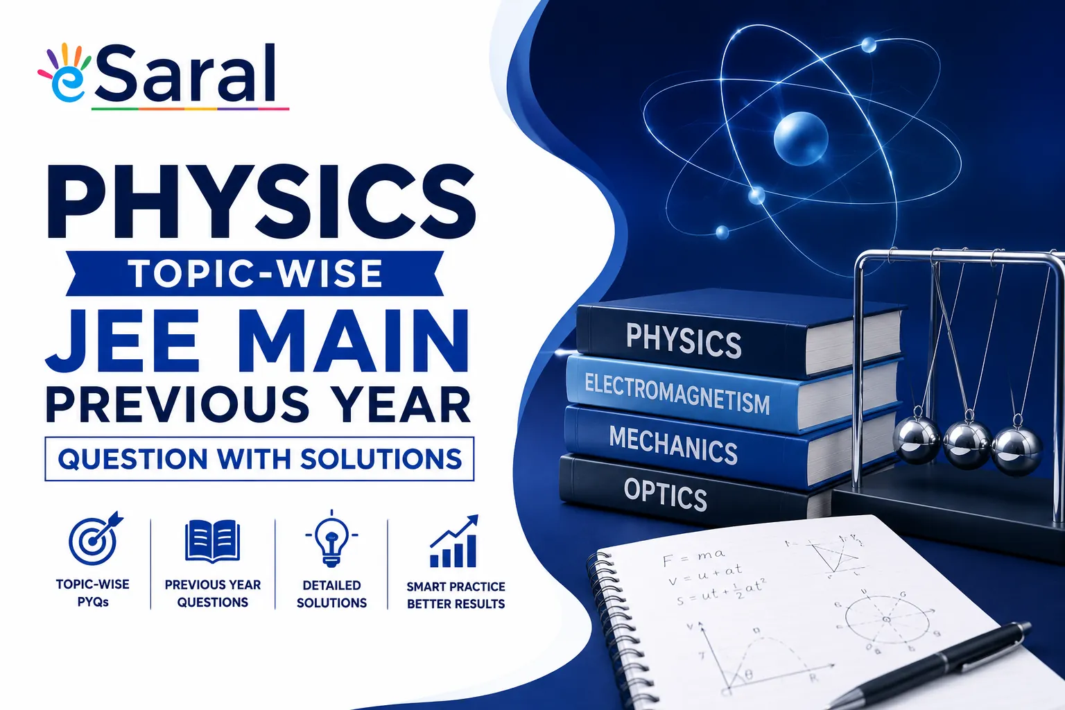 Physics Topic-wise JEE Main Previous Year Question with Solutions